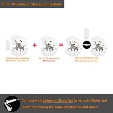 LED Globe String Lights