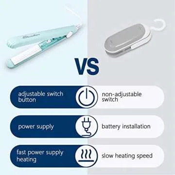 Mini Food Bag Heat Sealer Handheld, Smart Control Corrugated Suspension Heating Sheet for Airtight Food Storage with 43.1 inch Power Cable (Pink)