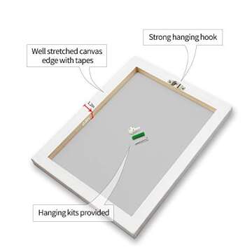 Gronda Wall Art Minimalist Canvas Prints for Home