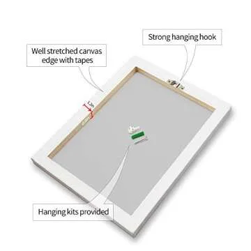 Gronda Wall Art Minimalist Canvas Prints for Home