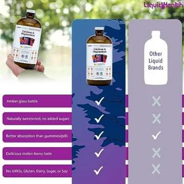LIQUIDHEALTH Calcium & Magnesium Adult Liquid Vitamin Supplement - Bone, Joint, Muscle, Connective Tissue Support, Heart Health, Essential Nutrients - Great Taste, Vegan, Non GMO, Sugar-Free (32 oz)