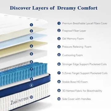 Zeelovtress Queen Mattress 14 Inch Hybrid, with Gel Memory Foam, Lyocell Fabric Cover and Medium Firmness Pocketed Coils, for Motion Isolation and Pain Pressure Relief, CertiPUR-US