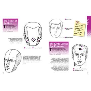 Figure It Out! Human Proportions Guide by Christopher Hart