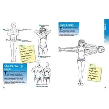 Figure It Out! Human Proportions Guide by Christopher Hart