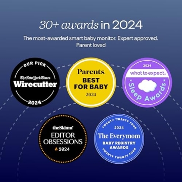 Nanit Pro Baby Monitor With Flex Stand 1080p HD Video