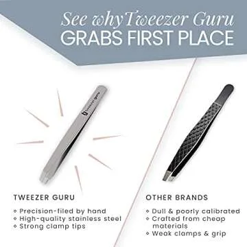 Premium 4-Piece Eyebrow Tweezer Set for Men & Women