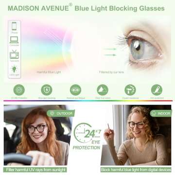 Madison Avenue Oversized Blue Light Blocking Glasses