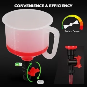 22-Piece No-Spill Coolant Funnel Kit for All Vehicles