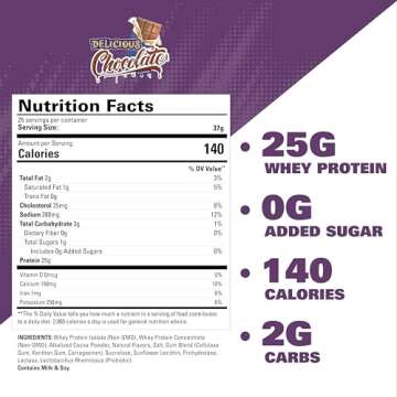 EHP Labs OxyWhey Whey Protein Isolate Powder - 25g of Whey Isolate Protein Powder, Meal Replacement ...