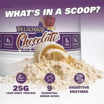 EHP Labs OxyWhey Whey Protein Isolate Powder - 25g of Whey Isolate Protein Powder, Meal Replacement Shake, Sugar Free Protein Powder - 25 Serves (Delicious Chocolate)