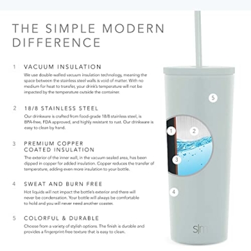 Simple Modern Insulated Tumbler | 24oz Reusable Travel Mug