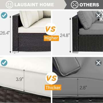 LAUSAINT HOME 7-Piece Patio Furniture Set, PE Rattan Outdoor Patio Furniture All Weather Outdoor Sec...