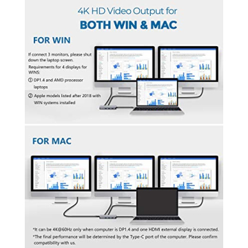 Lasuney 10 in 1 USB C HUB for Ultimate Connectivity