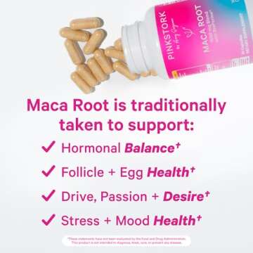 Pink Stork Maca Root Capsules - Hormone & Fertility Support