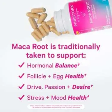 Pink Stork Maca Root Capsules - Hormone & Fertility Support