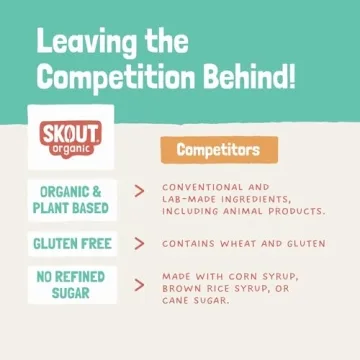 Skout Organic Kids Snack Bar Variety Pack - Healthy & Delicious