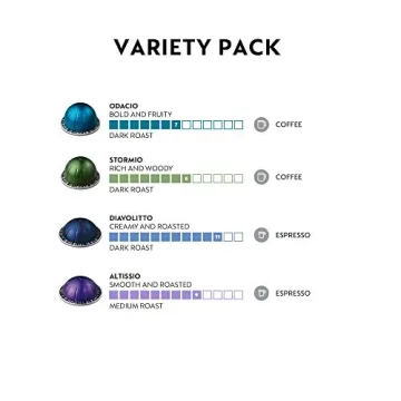 Nespresso Dark Roast Coffee Pods Variety Pack, 40 Count