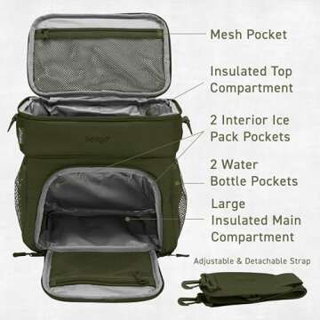 Bentgo Prep Deluxe Insulated Multimeal Bag - Lunch Box Bag, Holds 5 Meals, Premium Insulation up to 8 Hrs, Durable, Water-Resistant - Large Capacity For Adult Meal Prep (Olive Green)