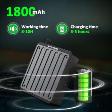 ZOWEETEK Bluetooth Voice Amplifier for Teachers,Voice Amplifier Microphone Headset, Portable Voice Amplifier for Classroom, Meeting,Tourist Guide, Church,Supports MP3 Format Audio, Teacher Must Haves