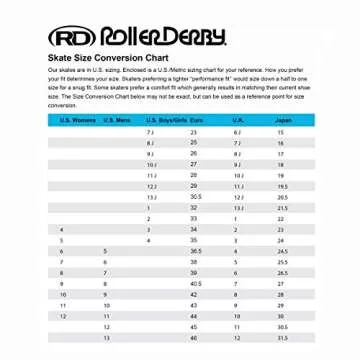 Roller Derby Firestar 1378-02 Youth Boys and Girls Quad Roller Skates, Size 2, Black/Gray