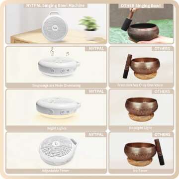 Portable Tibetan Singing Bowl Machine - Sound Bowl with Over 10 Meditation Noises, Crystal Healing, Chakra Healing, Spiritual Mindfulness and Sound Therapy, Yoga Gift for Women/Men.