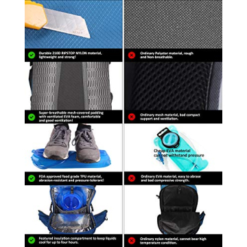 Unigear Hydration Backpack with 2L Insulated Bladder