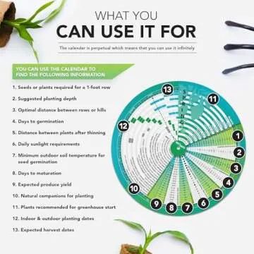 Garden Planner for Successful Gardening and Plant Care