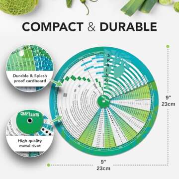 Garden Planner for Successful Gardening and Plant Care