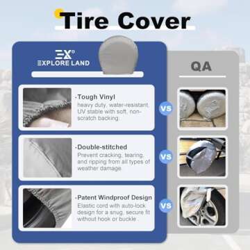 Explore Land Tire Covers 4 Pack - Universal Fit Tough Wheel Protectors for Truck, SUV, RV