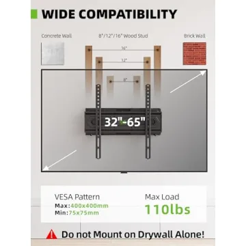 Full Motion TV Wall Mount for 32-65" Screens