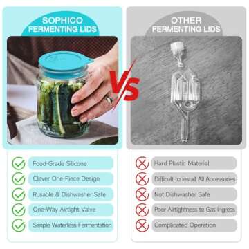 Sophico Silicone Fermenting Lids, Waterless Airlock Fermentation Tops Mason Jar Lid Fermenter Caps for Pickles, Kimchi, and Fermented Probiotic Food - 4 Pack, Wide Mouth (Jars Not Included)