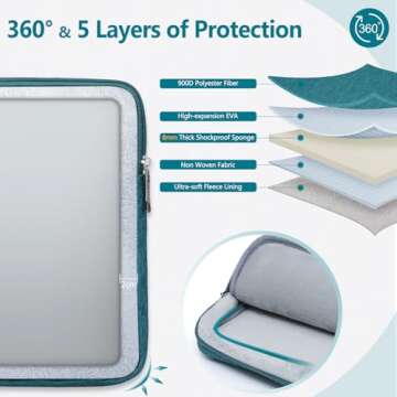 HYZUO 13.3-14 Inch Laptop Sleeve Bag Set for MacBook Pro 14 M3/M2/M1 Pro/Max A2918 A2992 A2779 A2442 2024-2021, MacBook Air 13, 13.8"/13.5" Surface Laptop, Envy 13, Case with Pouch, Dark Green