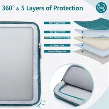 HYZUO 13.3-14 Inch Laptop Sleeve Bag Set for MacBook Pro 14 M3/M2/M1 Pro/Max A2918 A2992 A2779 A2442 2024-2021, MacBook Air 13, 13.8"/13.5" Surface Laptop, Envy 13, Case with Pouch, Dark Green