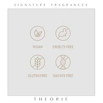 Theorie Santal Blanc Hand and Body Wash - Signature Fragrances - Vegan, Luxury Soap with Notes of Vetiver, Amber, Sandalwood & Cedar - Label May Vary - Pump Bottle 400mL
