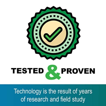 Atwater Carey Mosquito Net with Insect Shield Protection