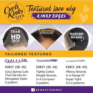 Sensationnel Curls kinksandco kinkyedges wig - kinky layered blow out 22 inch 13x6 lace frontal natural kinkytexture edged hairline for natural 3c to 4c hair textures (1 JETBLACK)