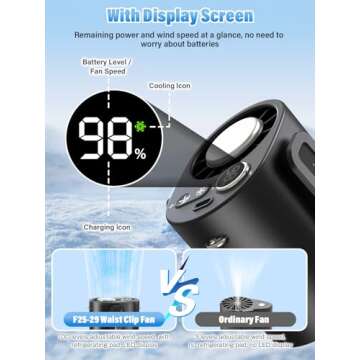 Uoiai Rechargeable Portable Fan with Ice Cooler