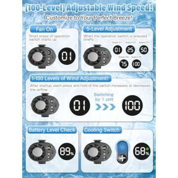 Uoiai Rechargeable Portable Fan with Ice Cooler