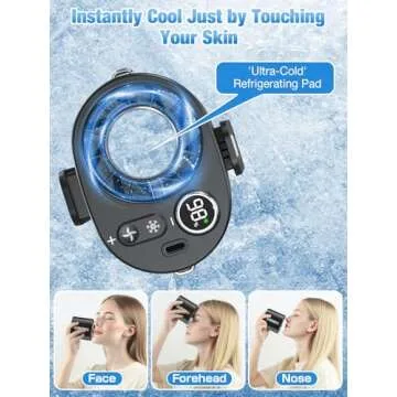 Uoiai Rechargeable Portable Fan with Ice Cooler