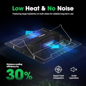 VIVOSUN VS3000 LED Grow Light for Indoor Plants 300W