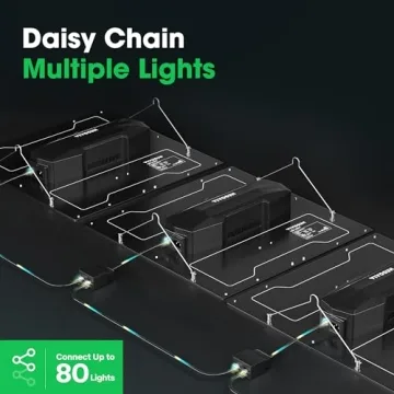 VIVOSUN VS3000 LED Grow Light for Indoor Plants 300W