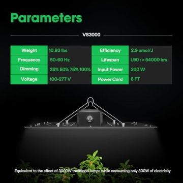 VIVOSUN VS3000 LED Grow Light for Indoor Plants 300W