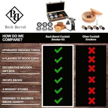 Back Barrel Smoked Cocktail Kit - Elevate Your Drinks