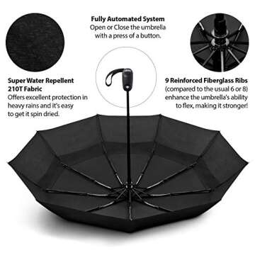 EEZ-Y Travel Umbrellas for Rain - Wind Resistant w/Open Close Button - Black