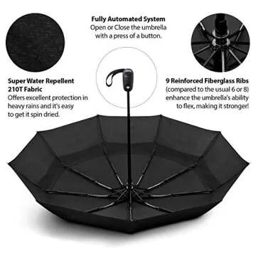 EEZ-Y Travel Umbrella - Wind Resistant & Compact