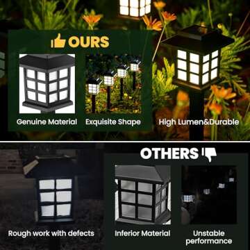 GIGALUMI Solar Outdoor Lights for Elegant Pathway Lighting