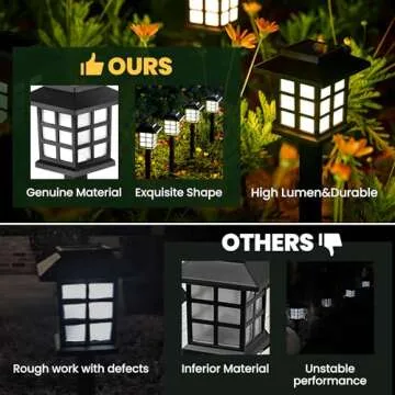 GIGALUMI Solar Outdoor Lights for Elegant Pathway Lighting