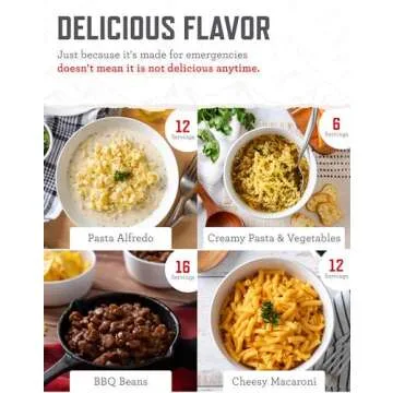 ReadyWise 14-Day Emergency Food Supply - 150 Servings, Ideal for Preparedness