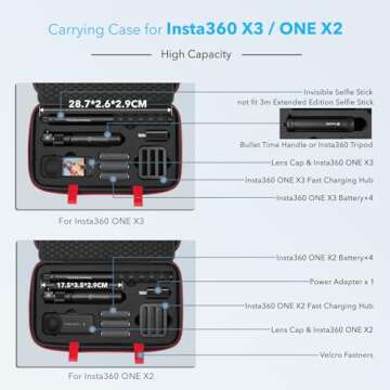 SYMIK S310-X Carrying Case for Insta360 X3 /ONE X2 Action Camera, With Padded Separator; Fits Invisible Selfie Stick, Bullet Time Handle/Tripod, Fast Charge Hub, Batteries, Tablet, Other Accessories