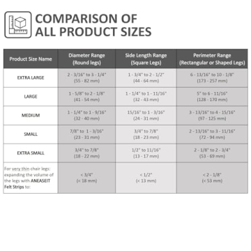 Aneaseit Chair Leg Protectors - Gray Felt & Silicone Pads - 16 Pcs